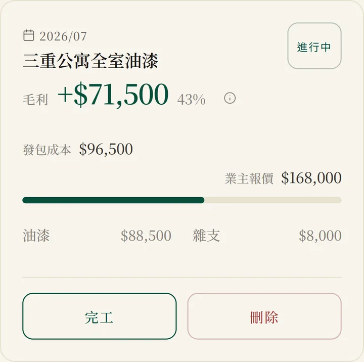 衡序 OS 案場畫面：油漆工程的毛利、發包成本與分類支出