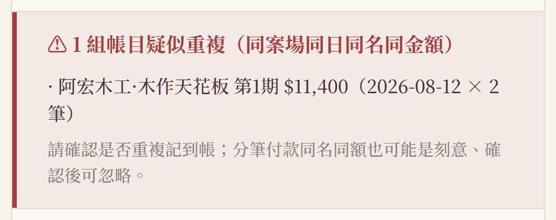 數字健檢列出 1 組帳目疑似重複（同案場同日同名同金額）